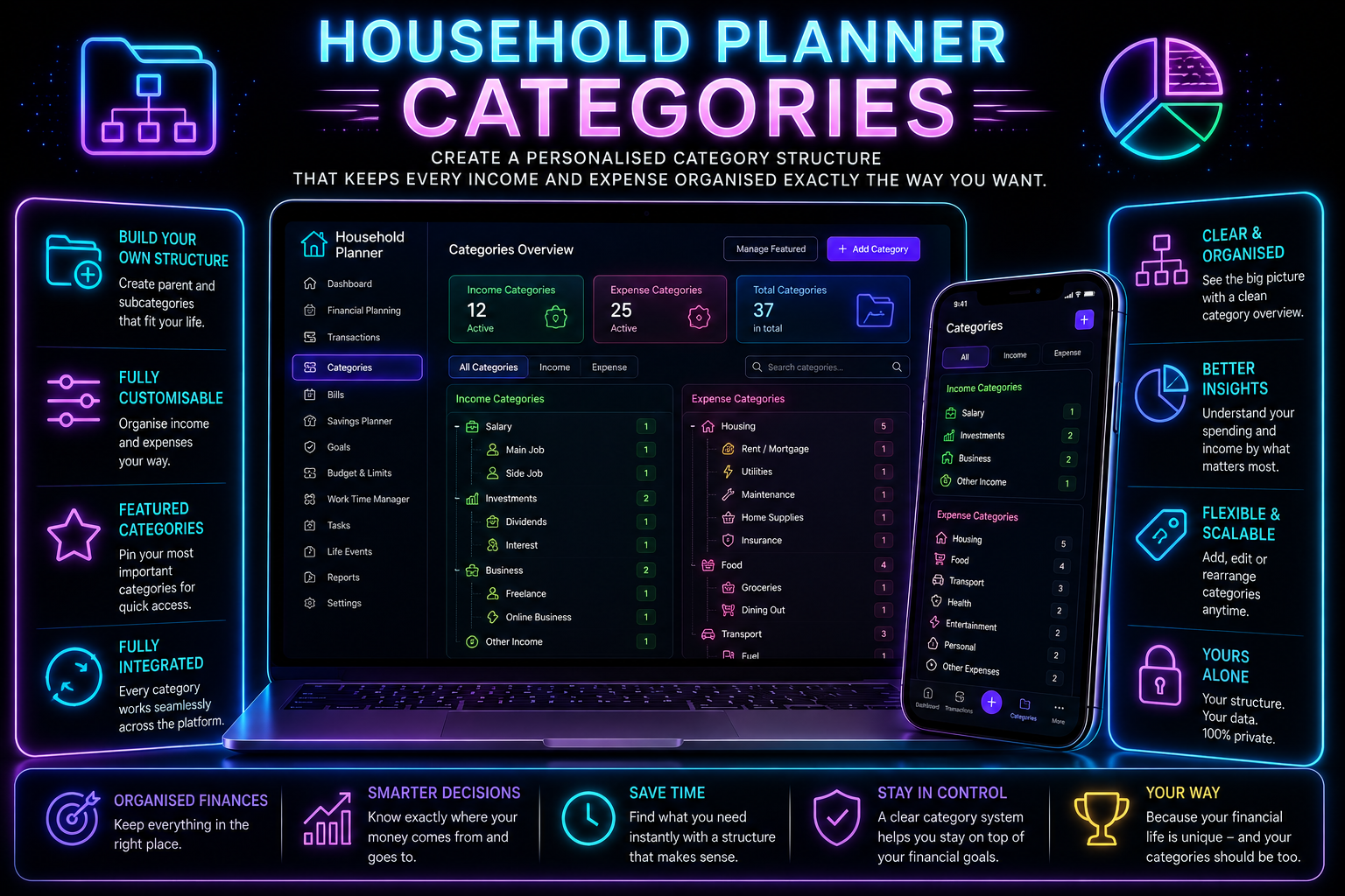 Household Planner Categories