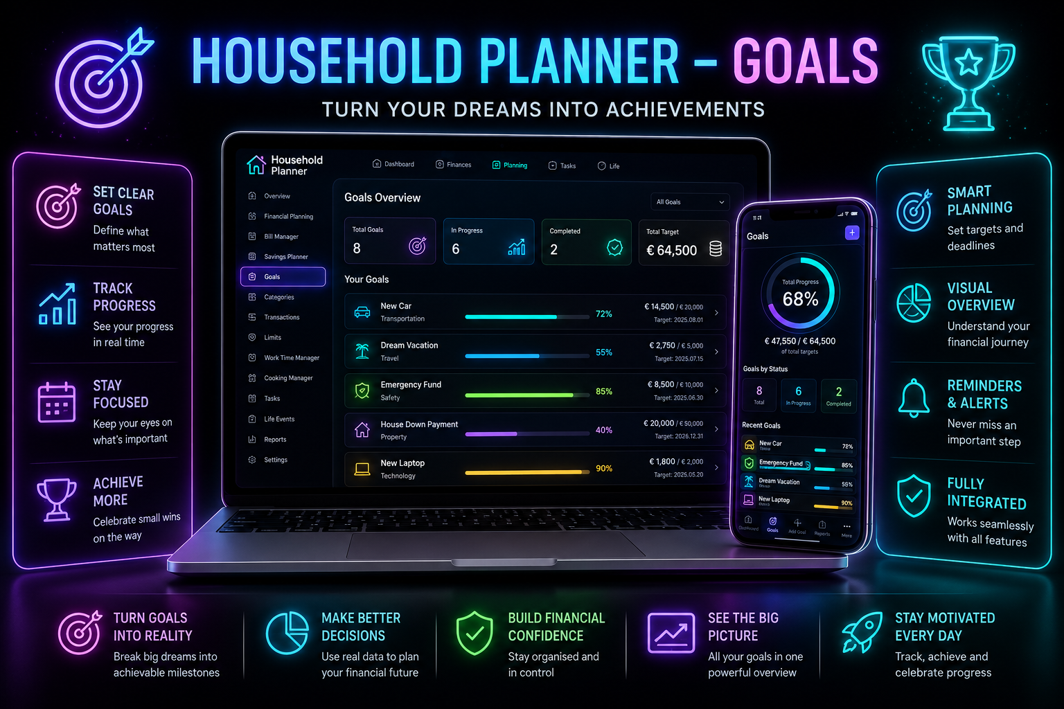 Household Planner Goals