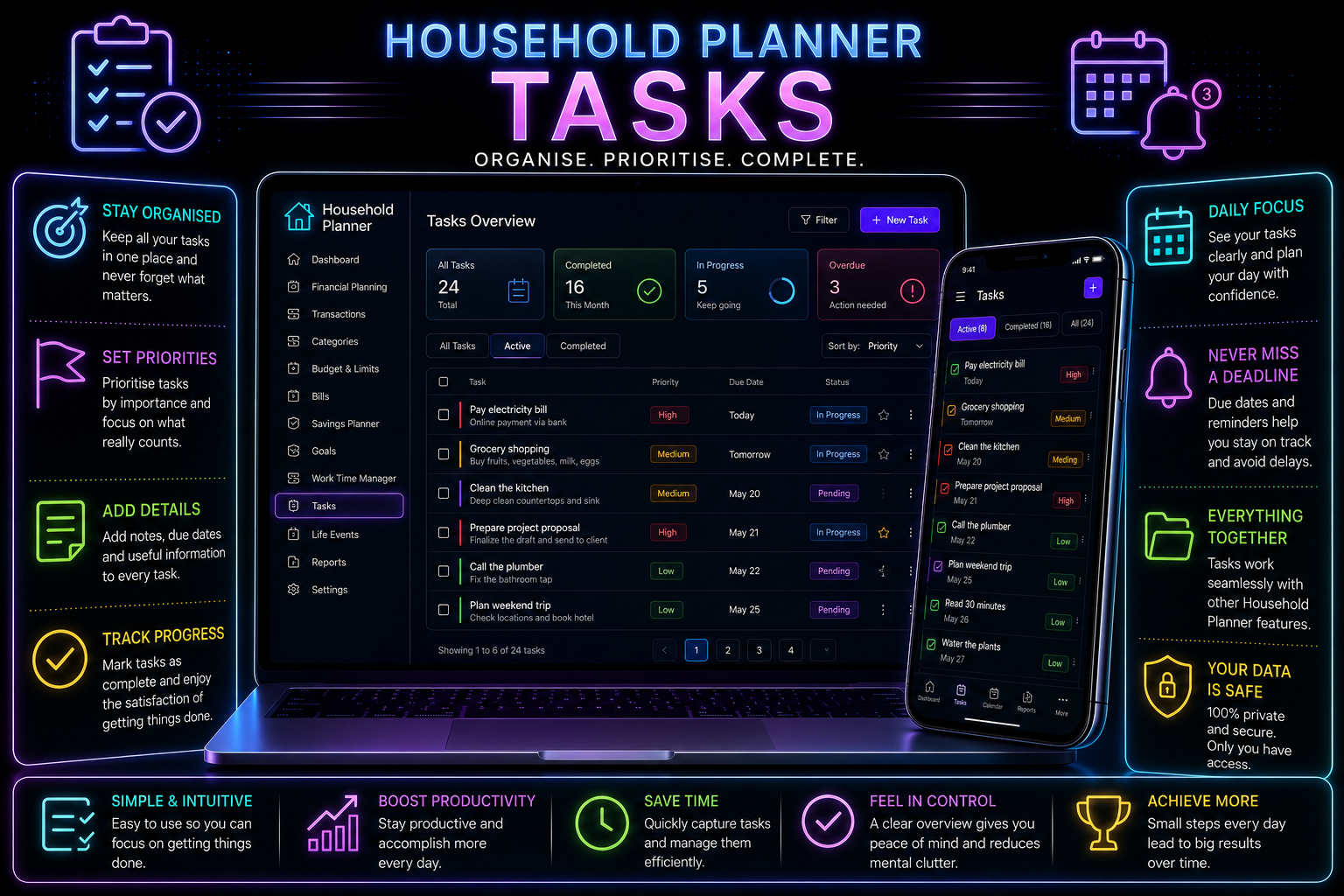Household Planner Tasks