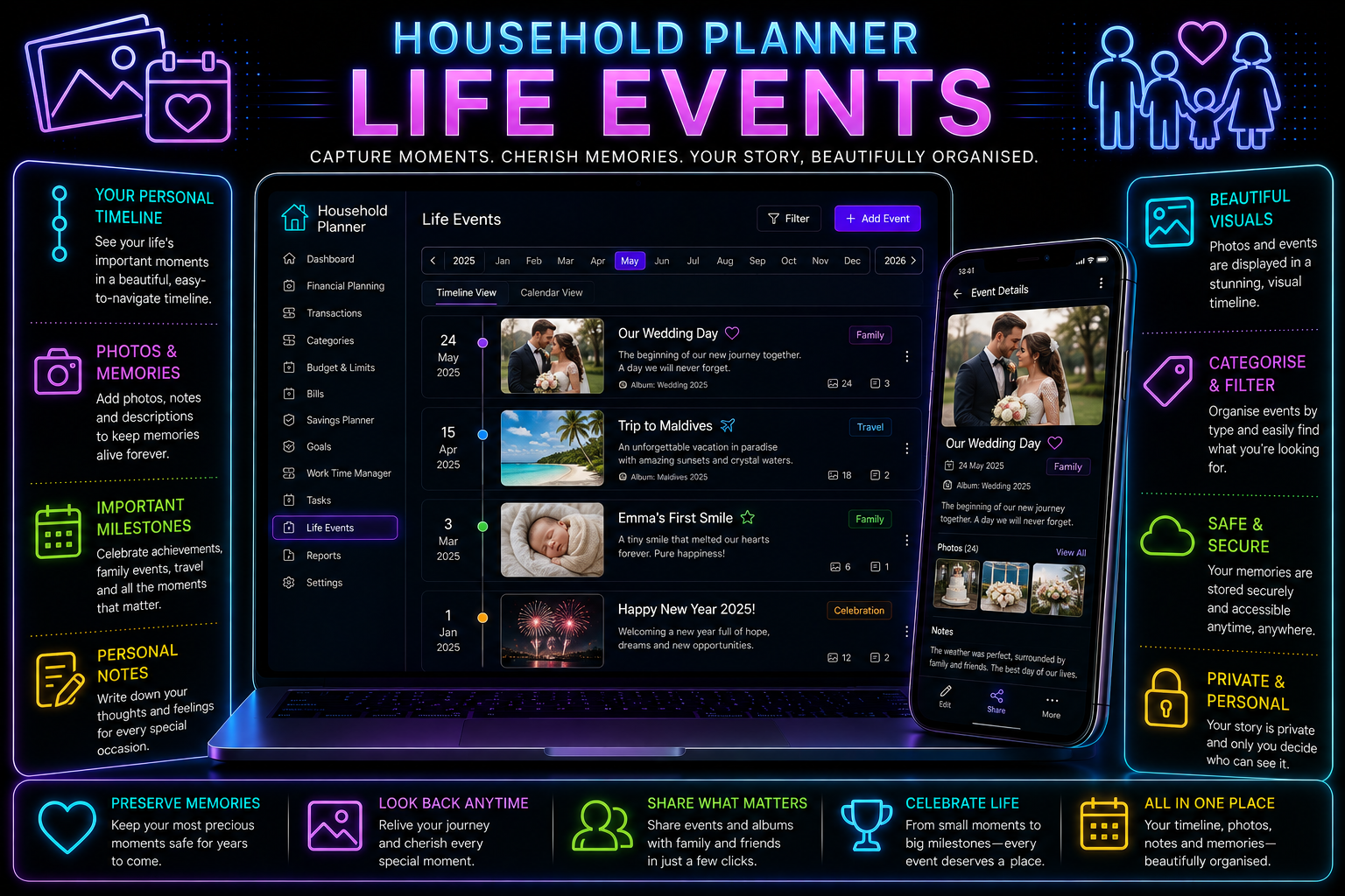Household Planner Life Events