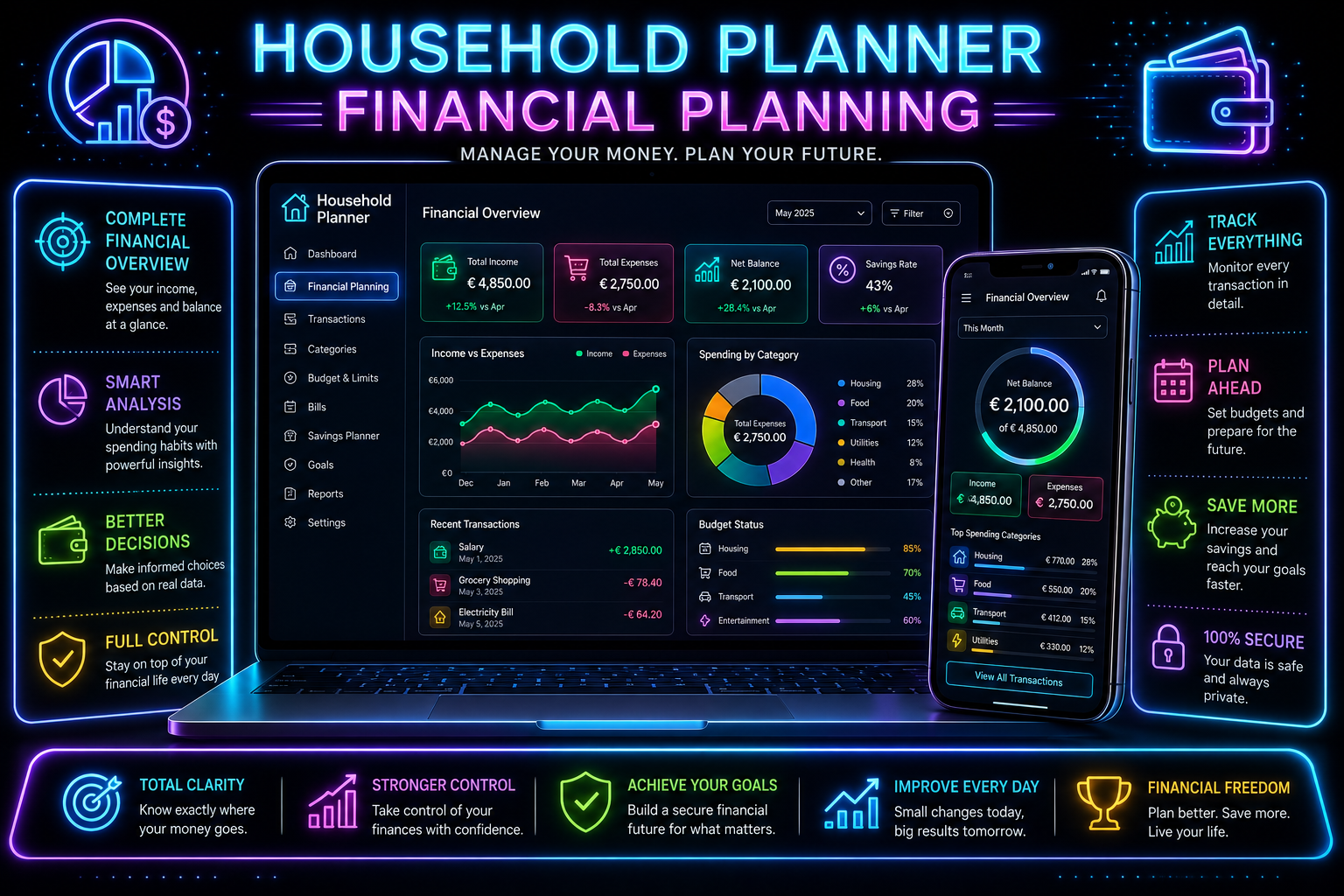 Household Planner Financial Planning